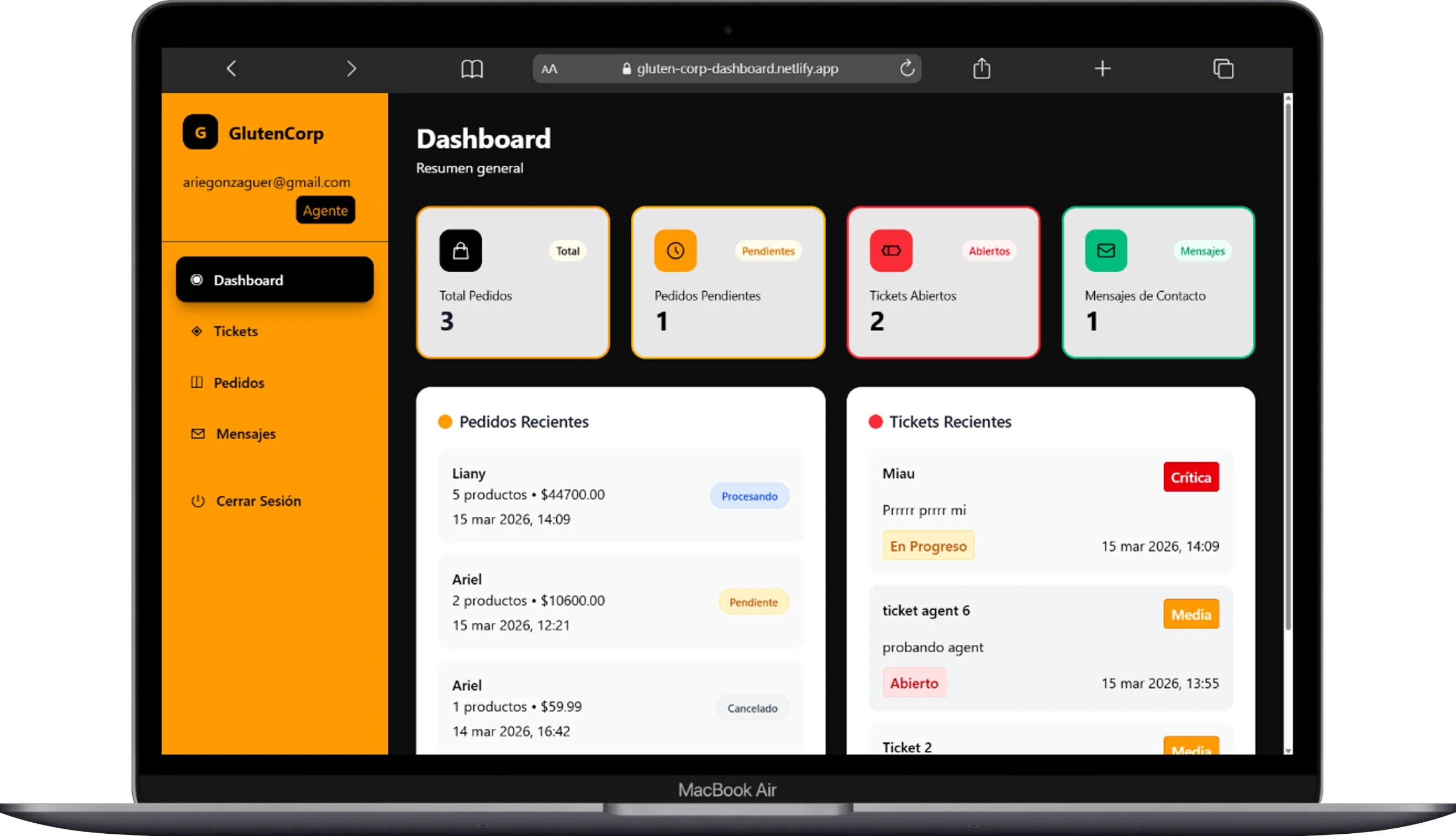 Captura del proyecto Gluten Corp Dashboard